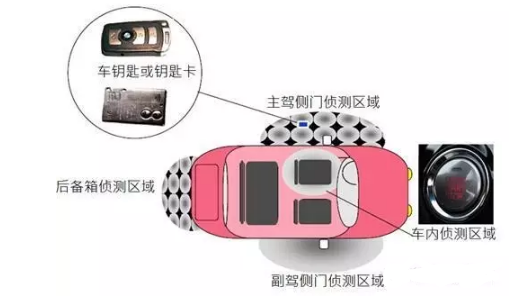 方案交易网
