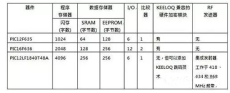 方案交易网