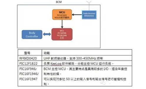 方案交易网